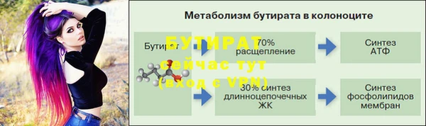 spice Покров